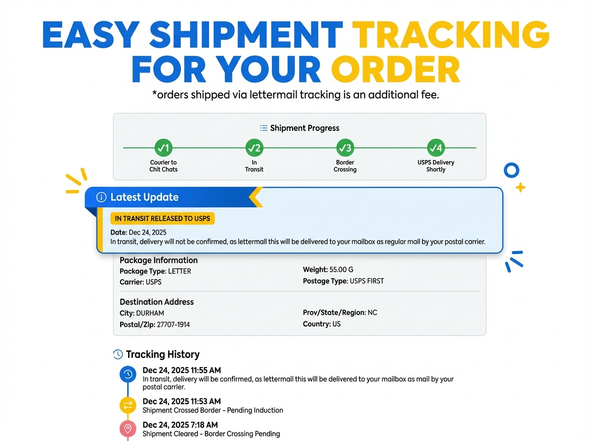 Tracking